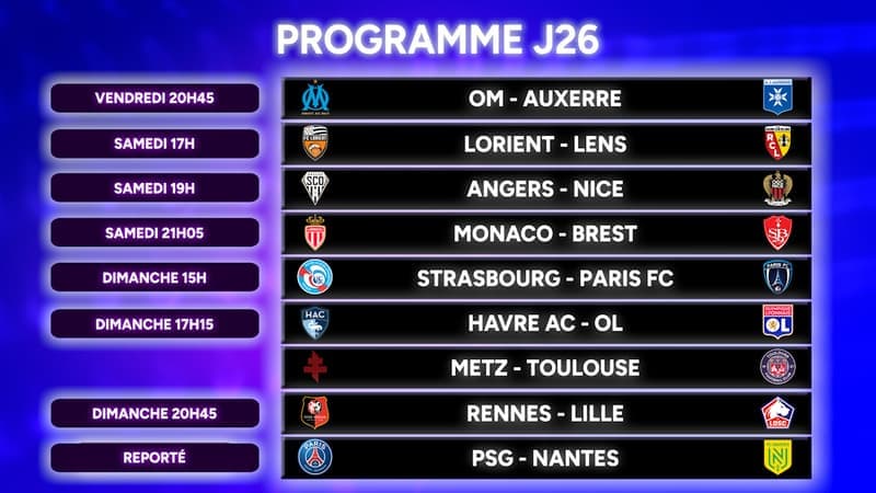 Ligue 1 J26 : OM-Auxerre au programme, PSG-Nantes reporté